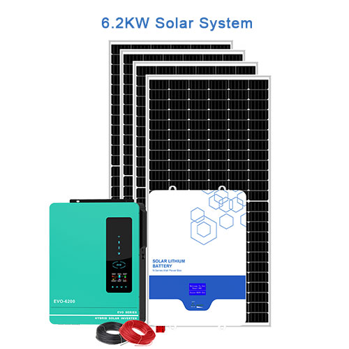 Photovoltaic Solar Energy System
