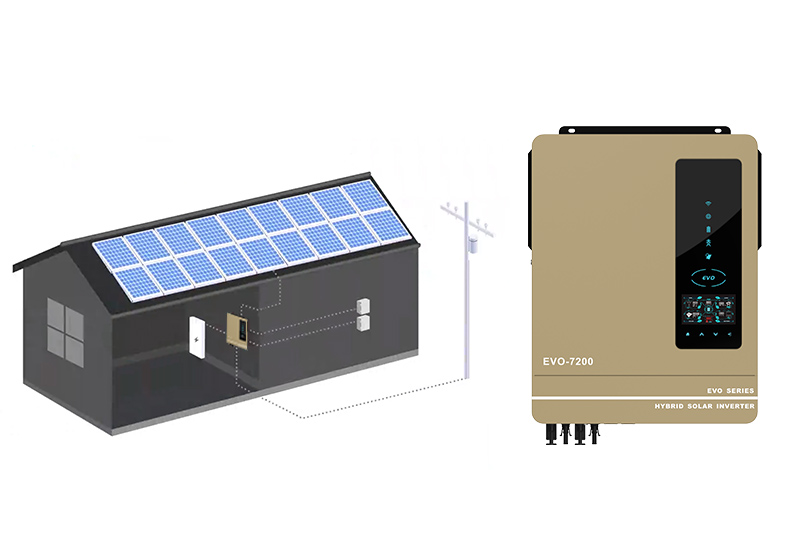 Dual PV Input & AC output