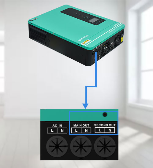 Dual AC output