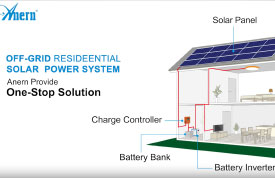 Off-Grid Lithium Battery Home Solar System