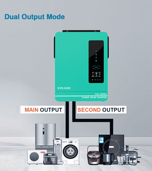 Hybrid Inverter