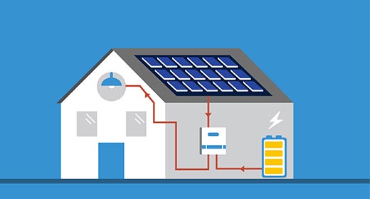 Off-grid Solar System