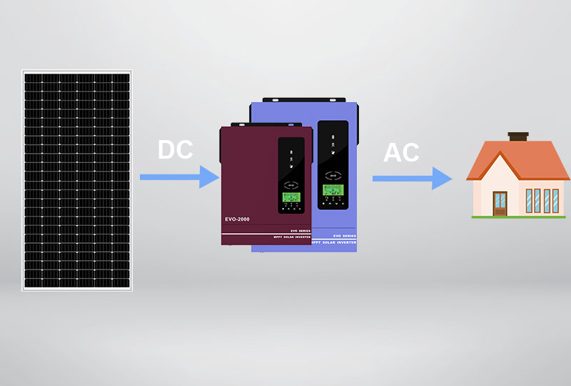 The role of hybrid inverter in photovoltaic system