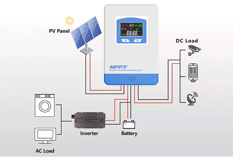 hiht-output-power-solar-controller-1