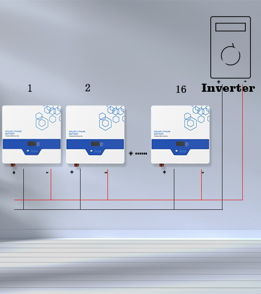Supports 16 batteries in parallel