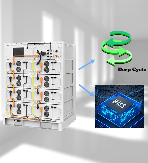 Lithium Battery
